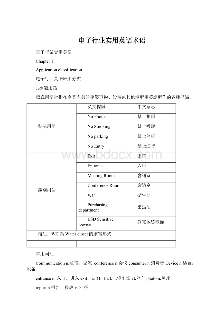 电子行业实用英语术语.docx