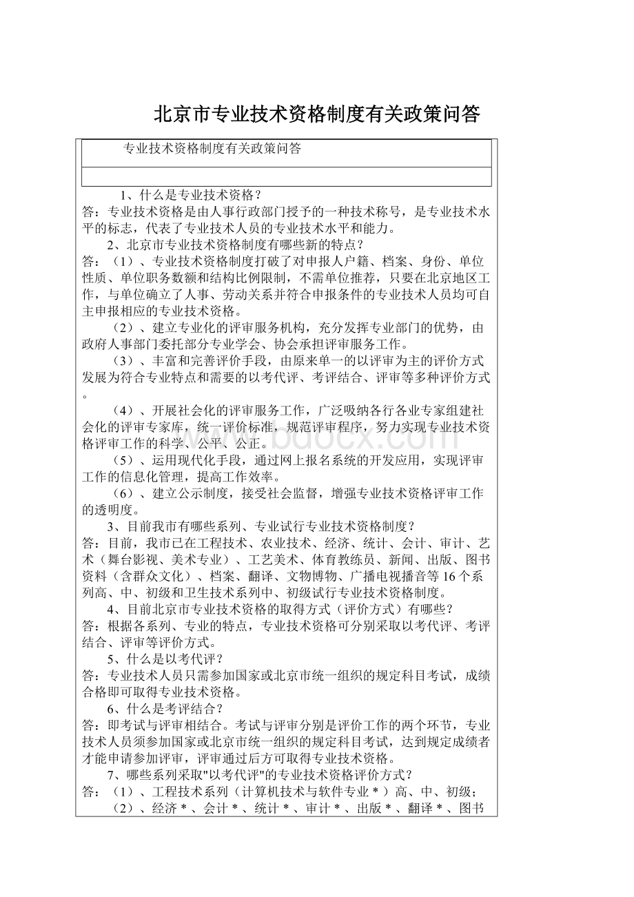 北京市专业技术资格制度有关政策问答Word格式.docx_第1页