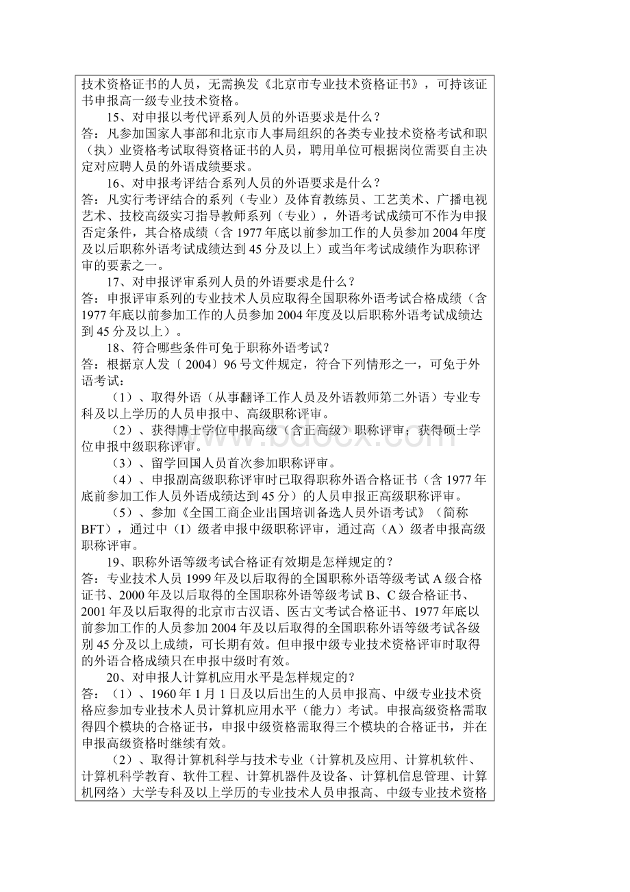 北京市专业技术资格制度有关政策问答Word格式.docx_第3页