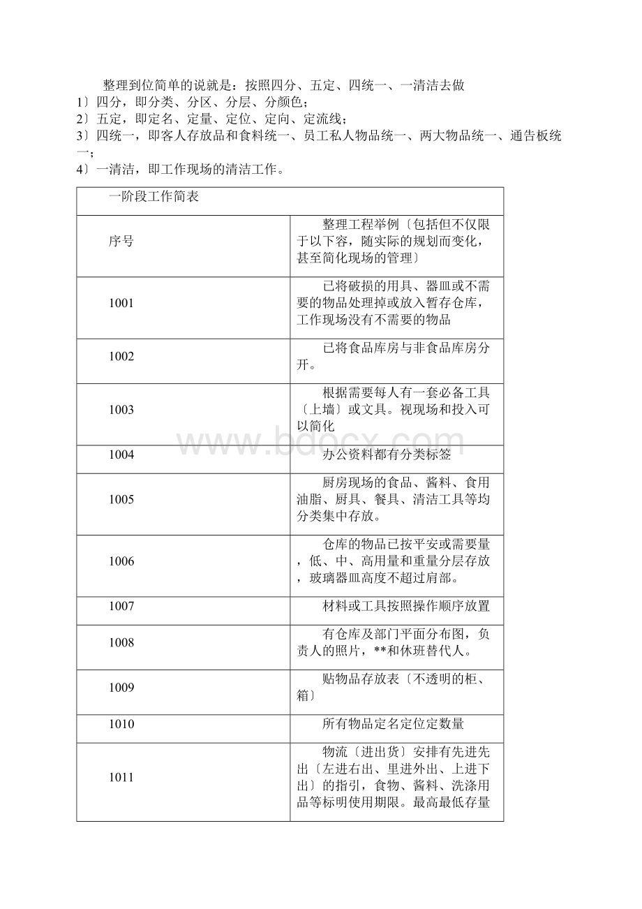 4D餐饮实施计划方案Word文档格式.docx_第3页