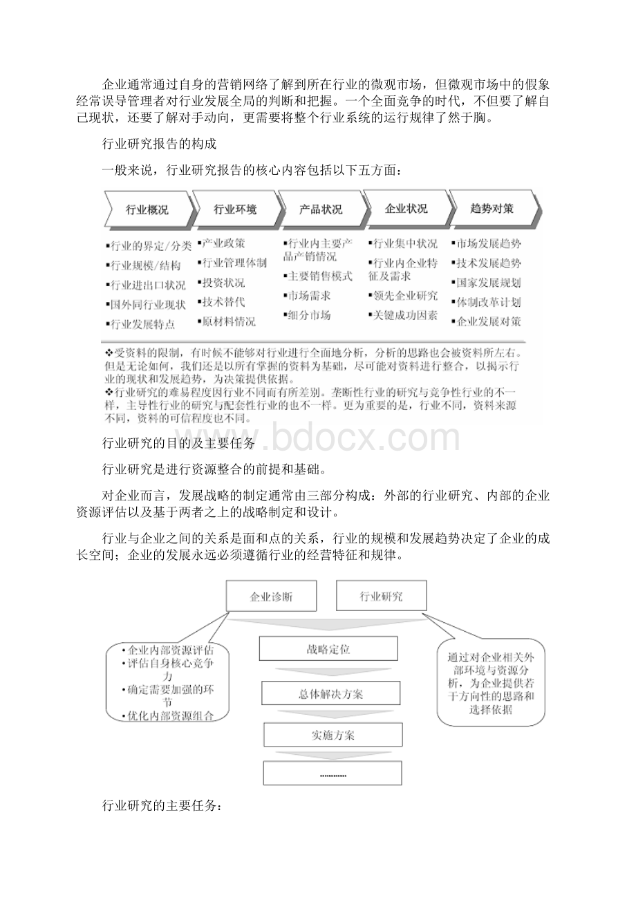 中国电机铁芯模具市场运营态势与投资策略分析报告Word下载.docx_第2页