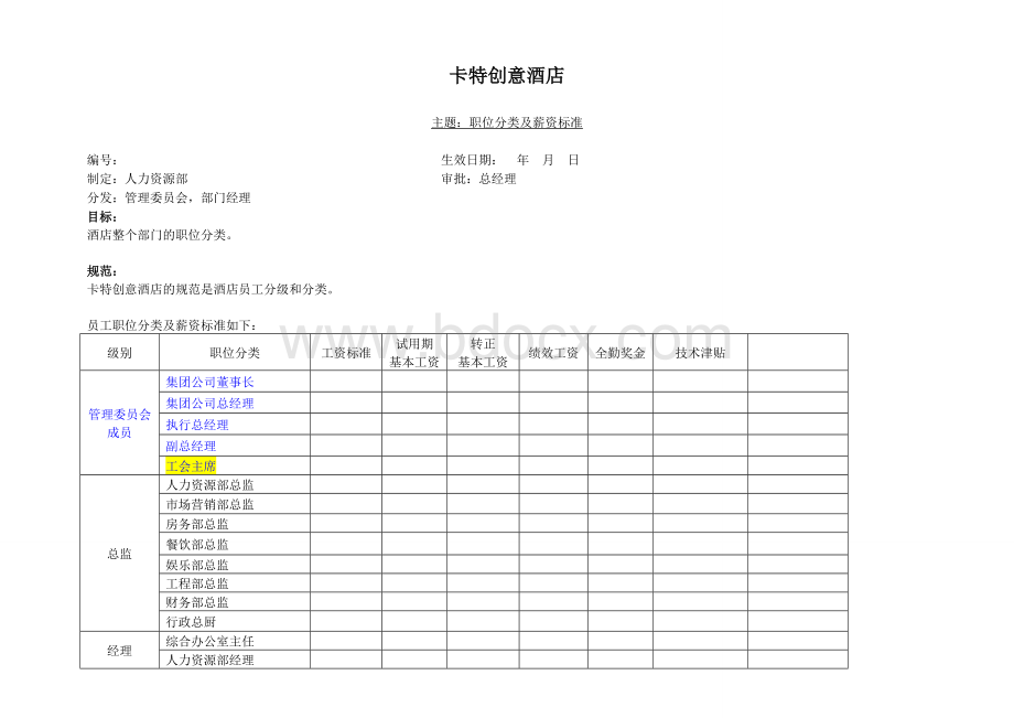 卡特创意酒店岗位职位分类及工资标准.doc