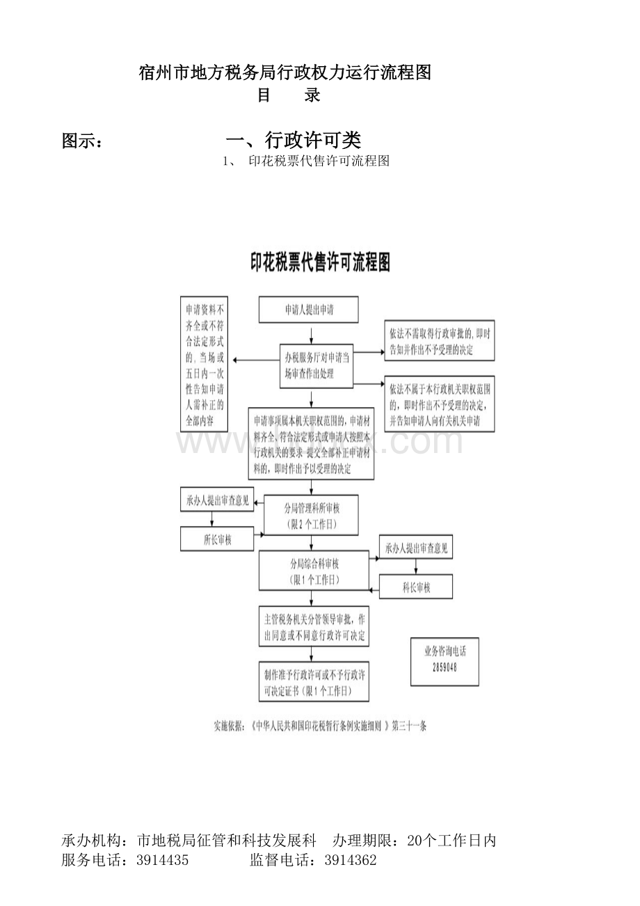 宿州市地方税务局行政权力运行流程图.doc