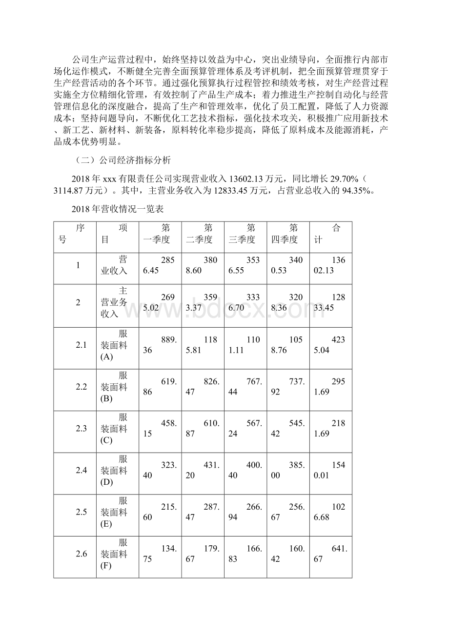 服装面料投资项目预算报告Word下载.docx_第2页