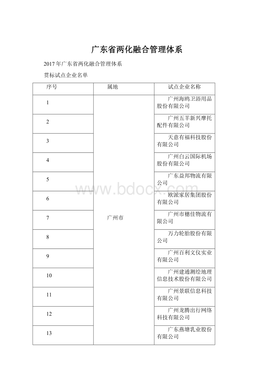 广东省两化融合管理体系.docx_第1页