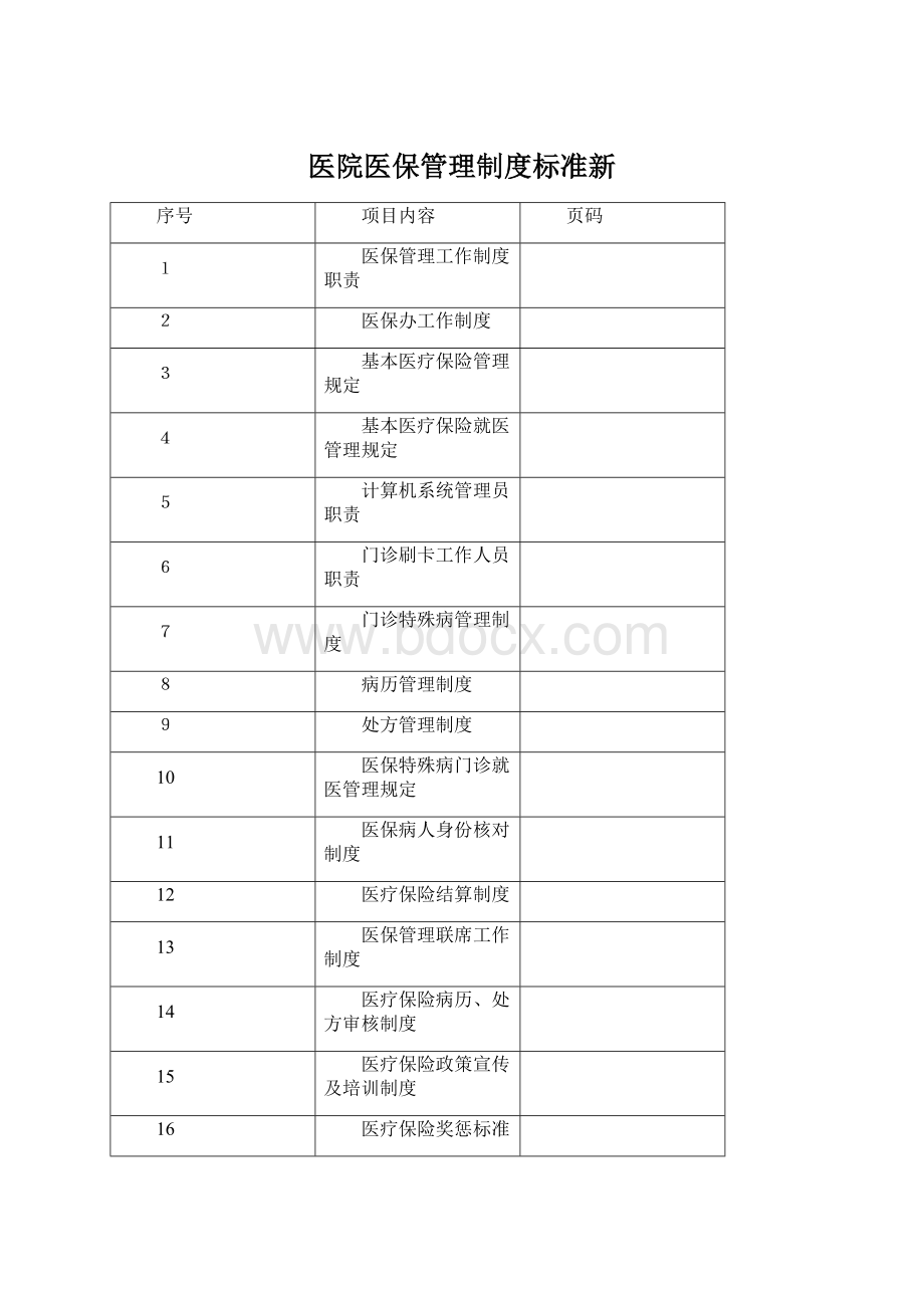 医院医保管理制度标准新Word格式.docx