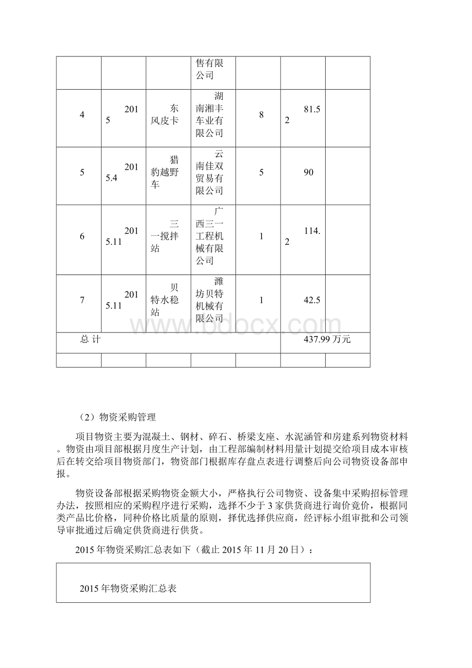 物资设备部年度工作总结和计划文档格式.docx_第3页