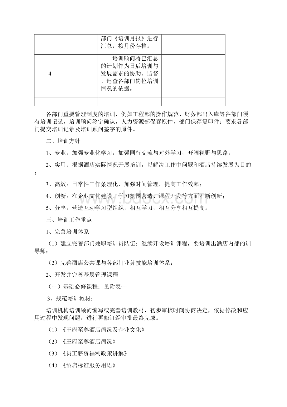 大同王府至尊酒店年度培训规划方案DOCWord文件下载.docx_第3页