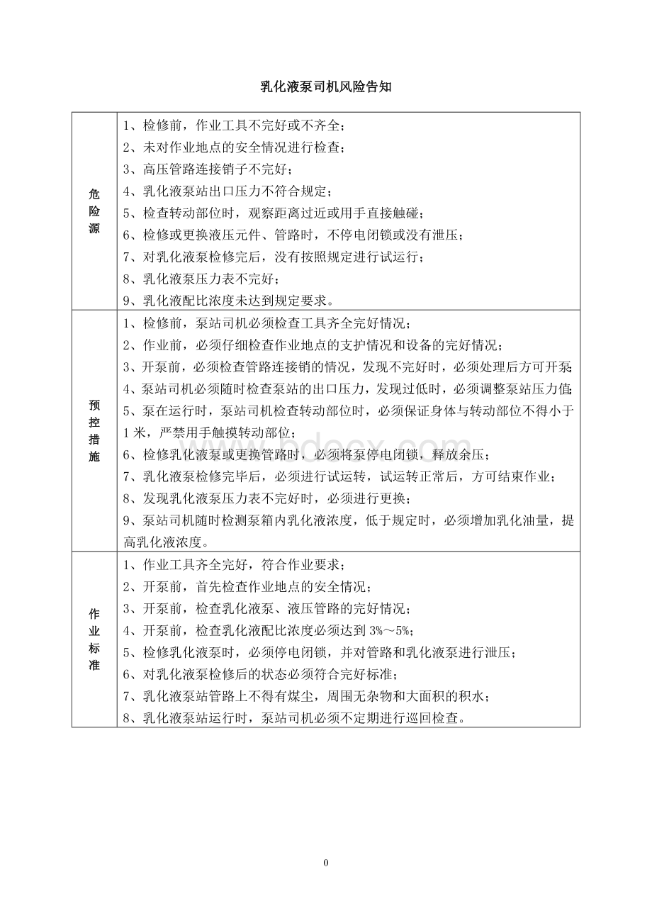 各岗位风险告知牌Word文档格式.doc_第2页