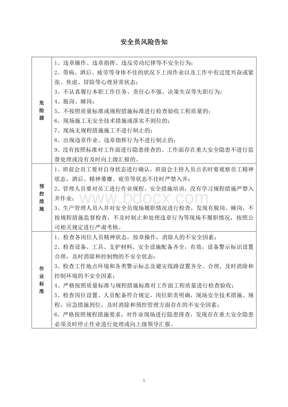 各岗位风险告知牌Word文档格式.doc_第3页