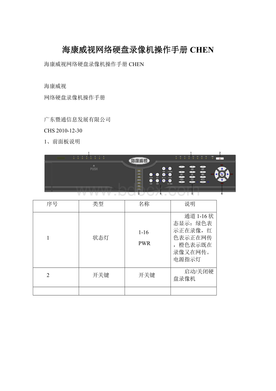 海康威视网络硬盘录像机操作手册CHEN.docx