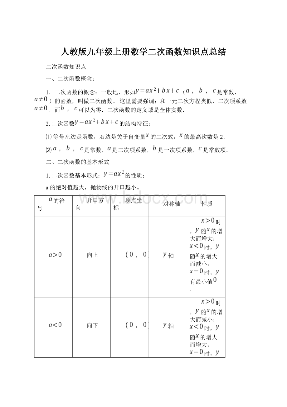 人教版九年级上册数学二次函数知识点总结Word下载.docx