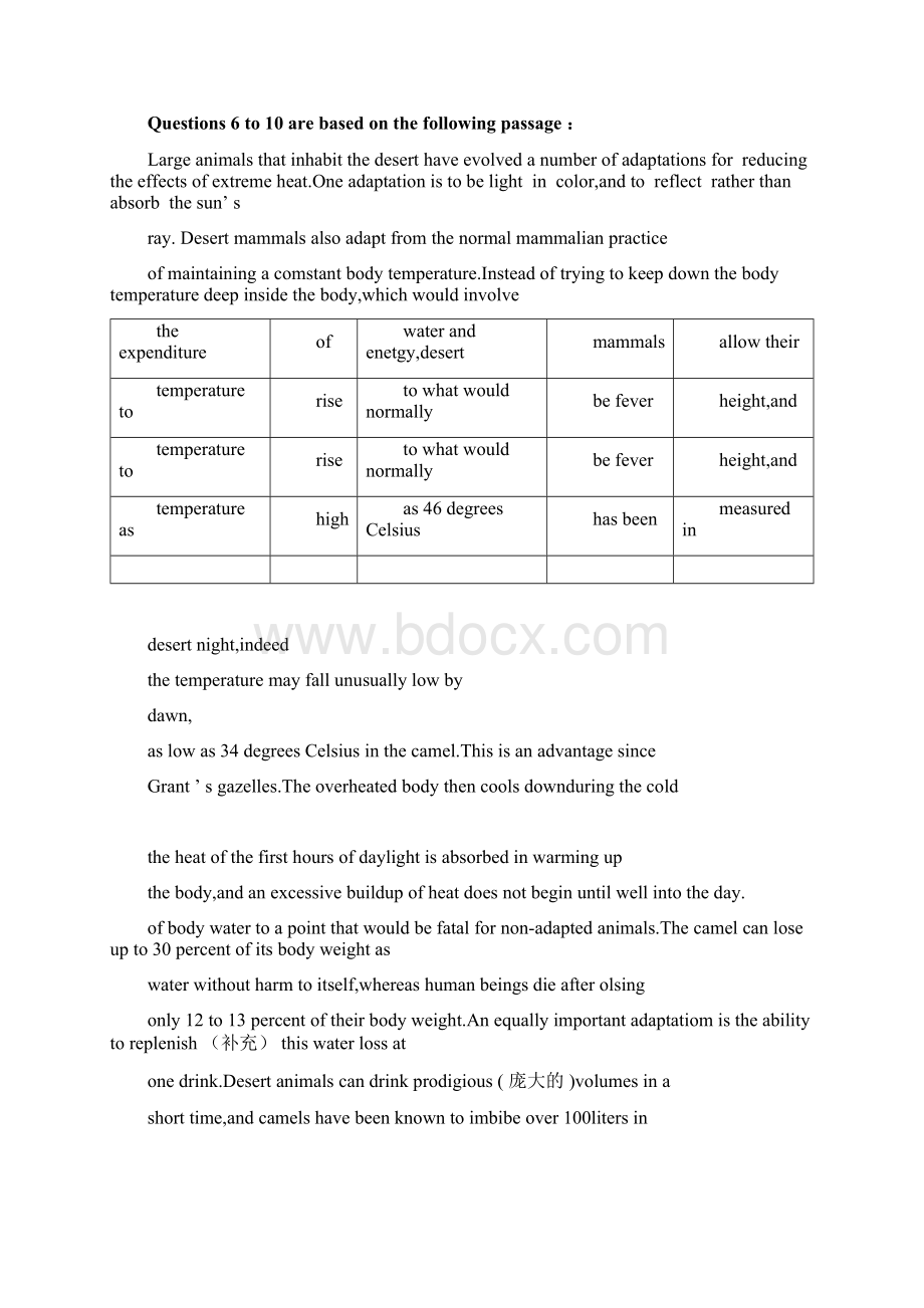 贵州省成人高等教育学士学位英语课程考试试题Word下载.docx_第3页