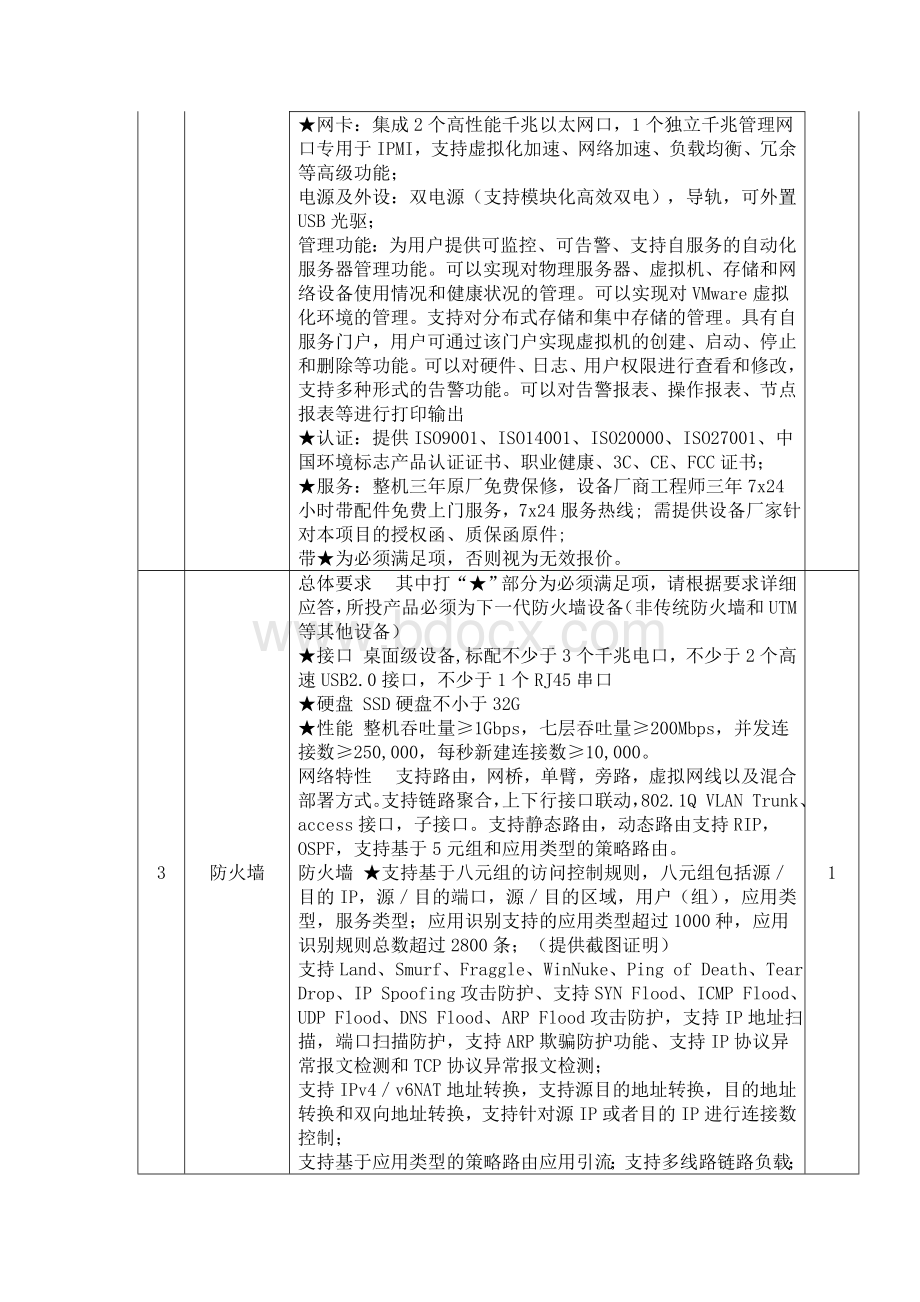 技术参数-基层医疗卫生机构管理信息系统建设Word文档下载推荐.doc_第2页