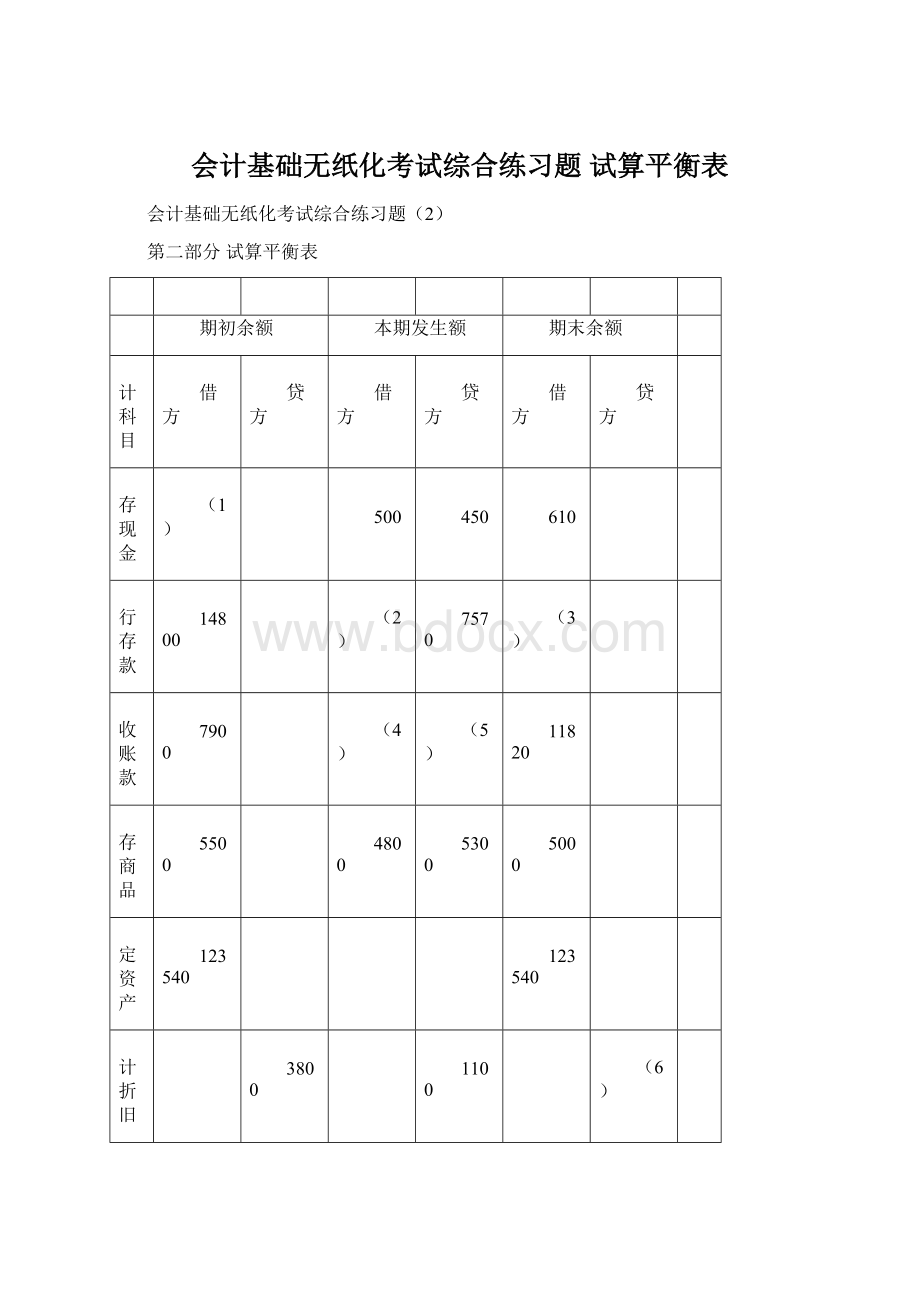 会计基础无纸化考试综合练习题 试算平衡表Word文档格式.docx