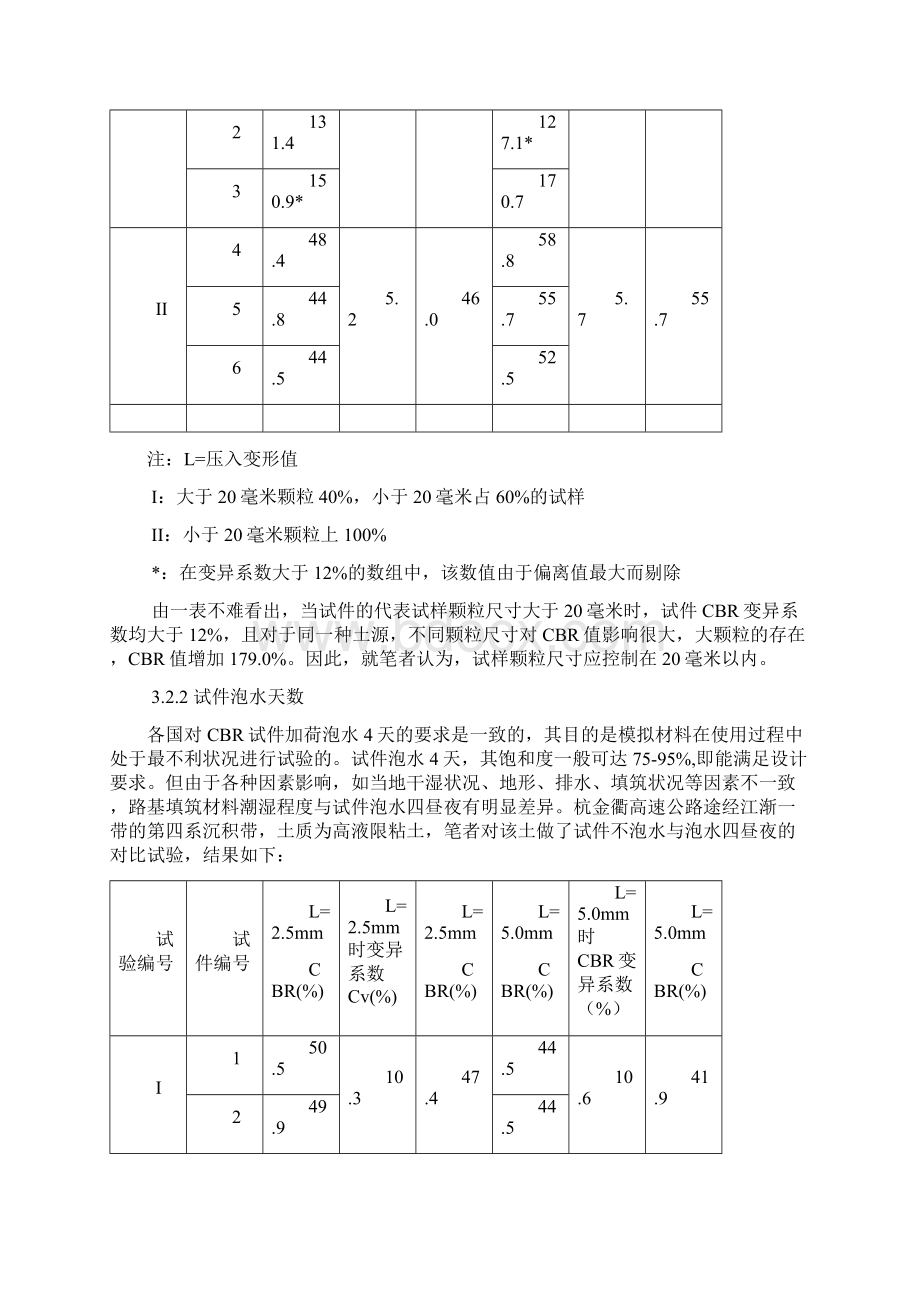 建筑浅谈室内承载比CBR.docx_第3页