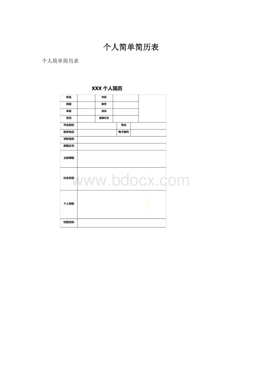 个人简单简历表Word格式.docx_第1页