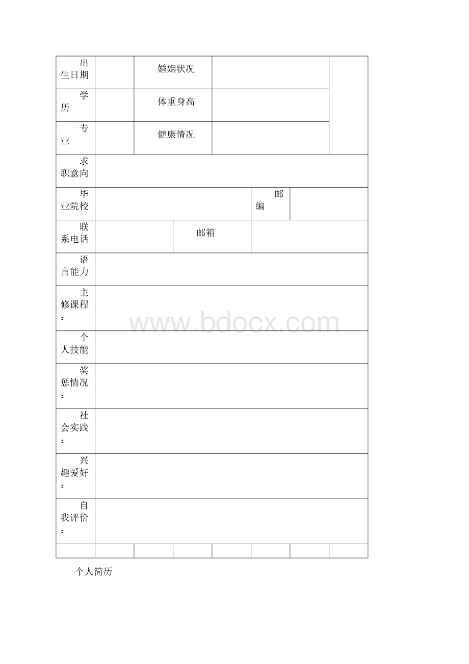 个人简单简历表Word格式.docx_第3页