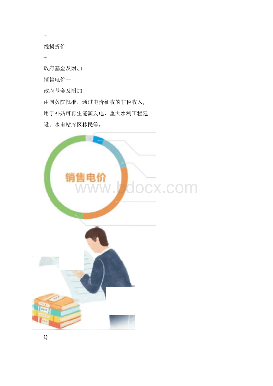 中国的电价体系.docx_第3页