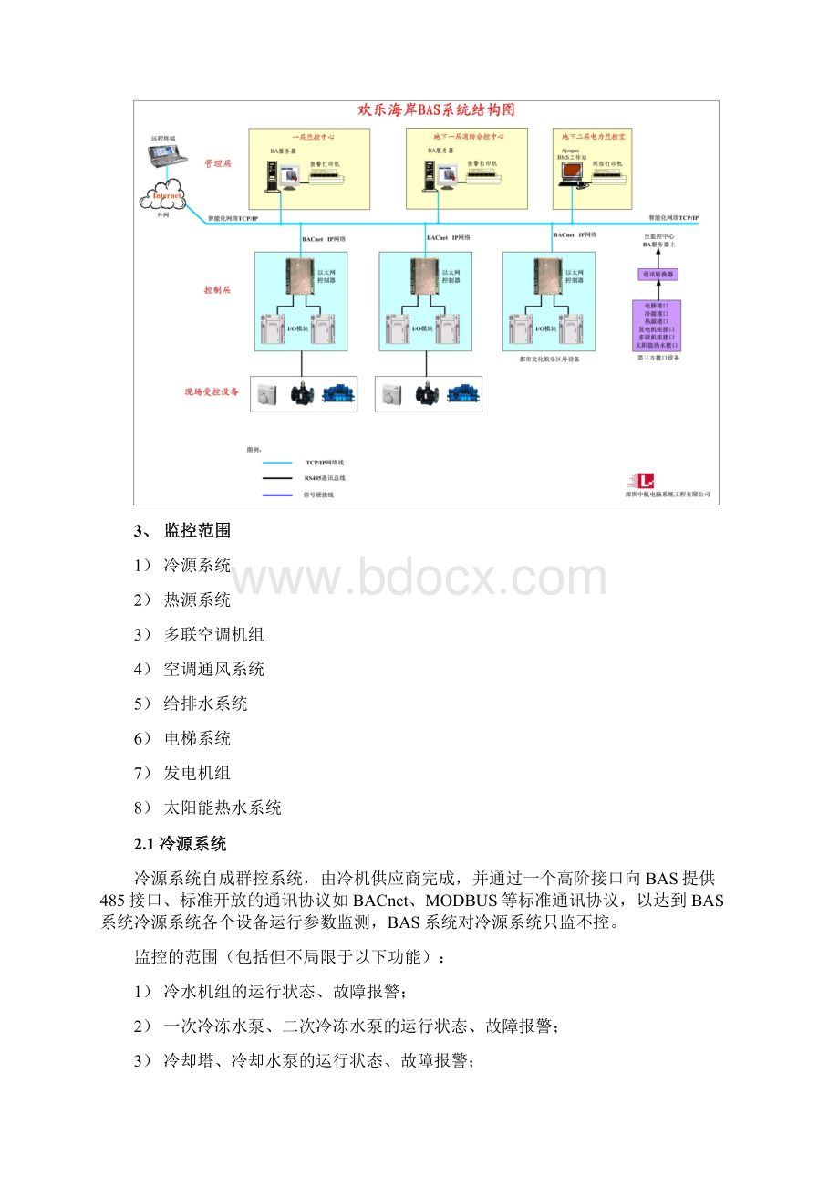 华侨城房地产项目设计方案 精品.docx_第3页