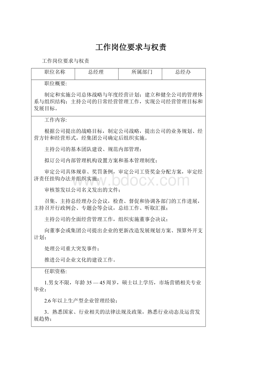 工作岗位要求与权责Word文档下载推荐.docx_第1页