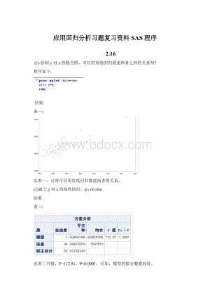 应用回归分析习题复习资料SAS程序.docx