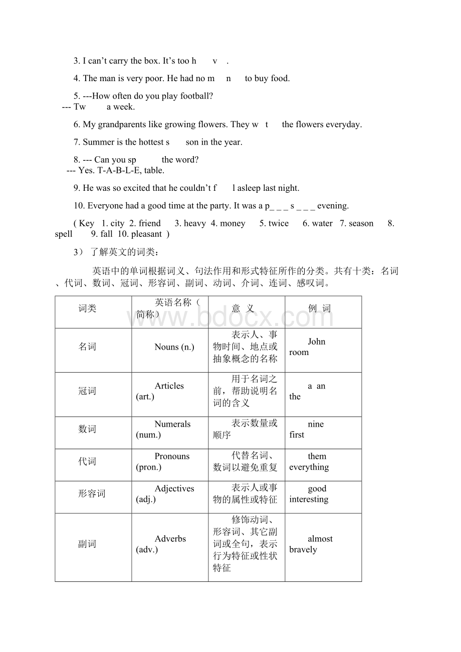 牛津英语初级中学语法大全Word文档下载推荐.docx_第2页