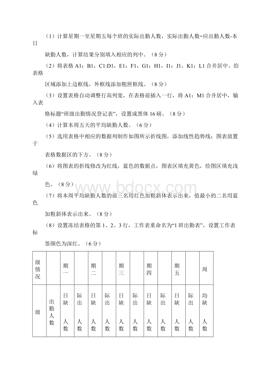 OFFICE综合上机实训操作题Word格式.docx_第2页