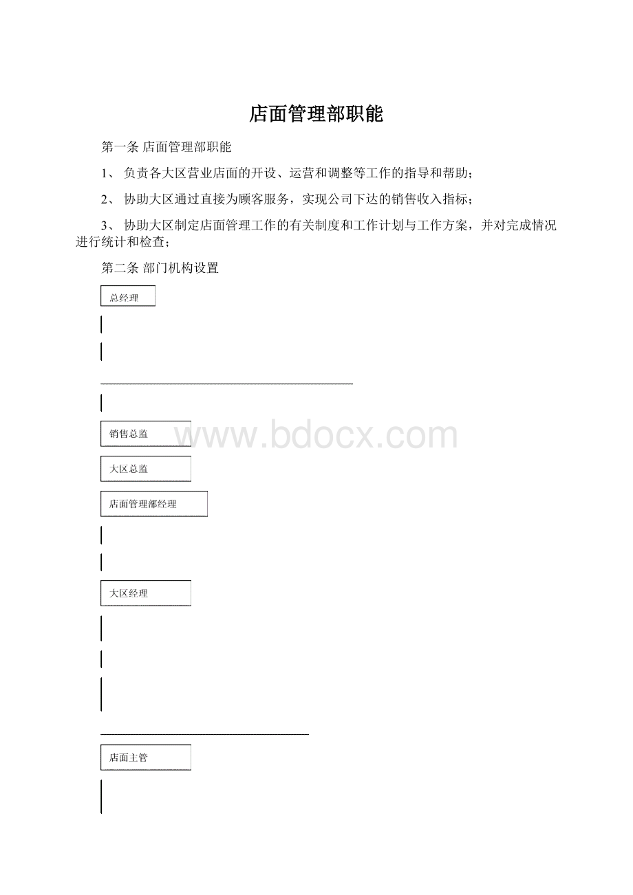 店面管理部职能Word文档下载推荐.docx