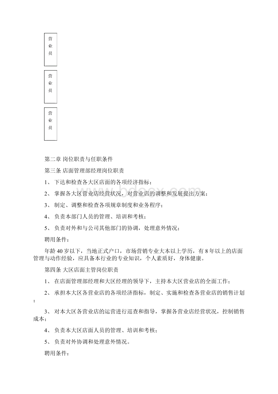 店面管理部职能Word文档下载推荐.docx_第3页