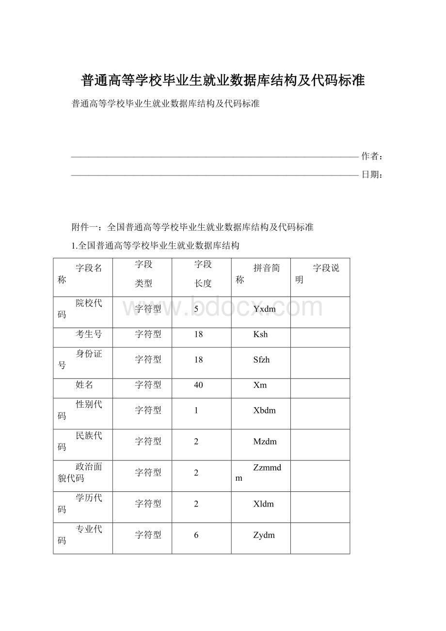 普通高等学校毕业生就业数据库结构及代码标准Word文档下载推荐.docx