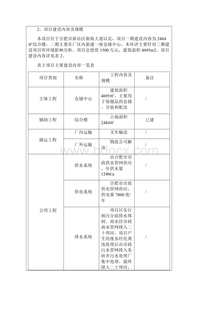 汤臣倍健保健品生产研发基地二期项目环境阻碍报告表.docx_第3页