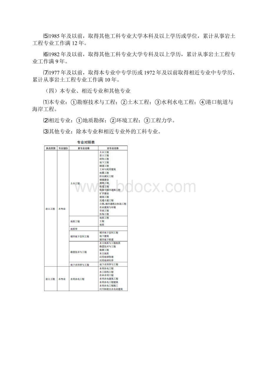 勘察设计注册工程师资格考试报考条件Word文档下载推荐.docx_第2页