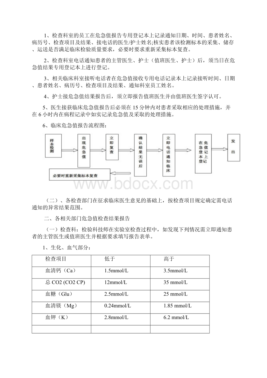 危急值报告记录本.docx_第2页