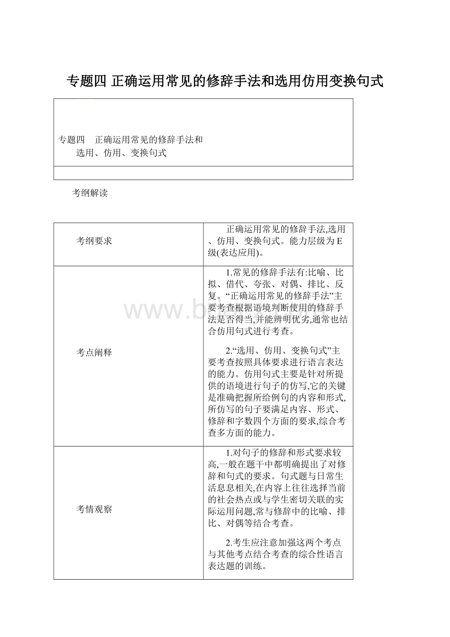 专题四 正确运用常见的修辞手法和选用仿用变换句式.docx