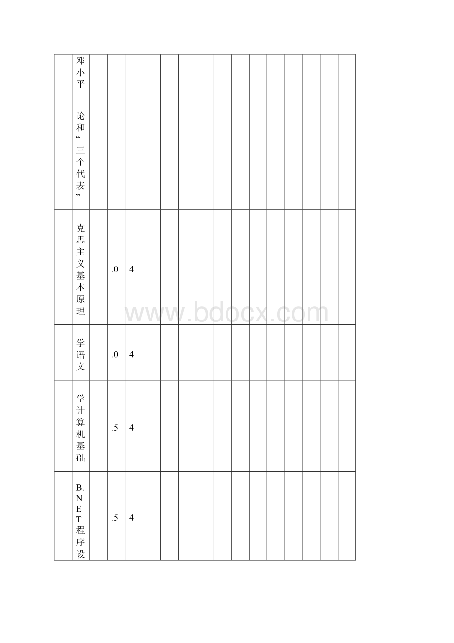 同济大学建筑与城市规划学院本科教学安排一览表范文Word格式.docx_第2页