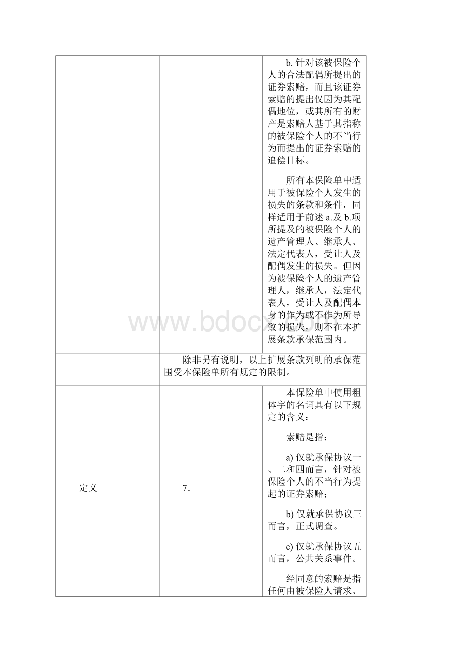 丘博保险公开募股责任保险文档格式.docx_第3页