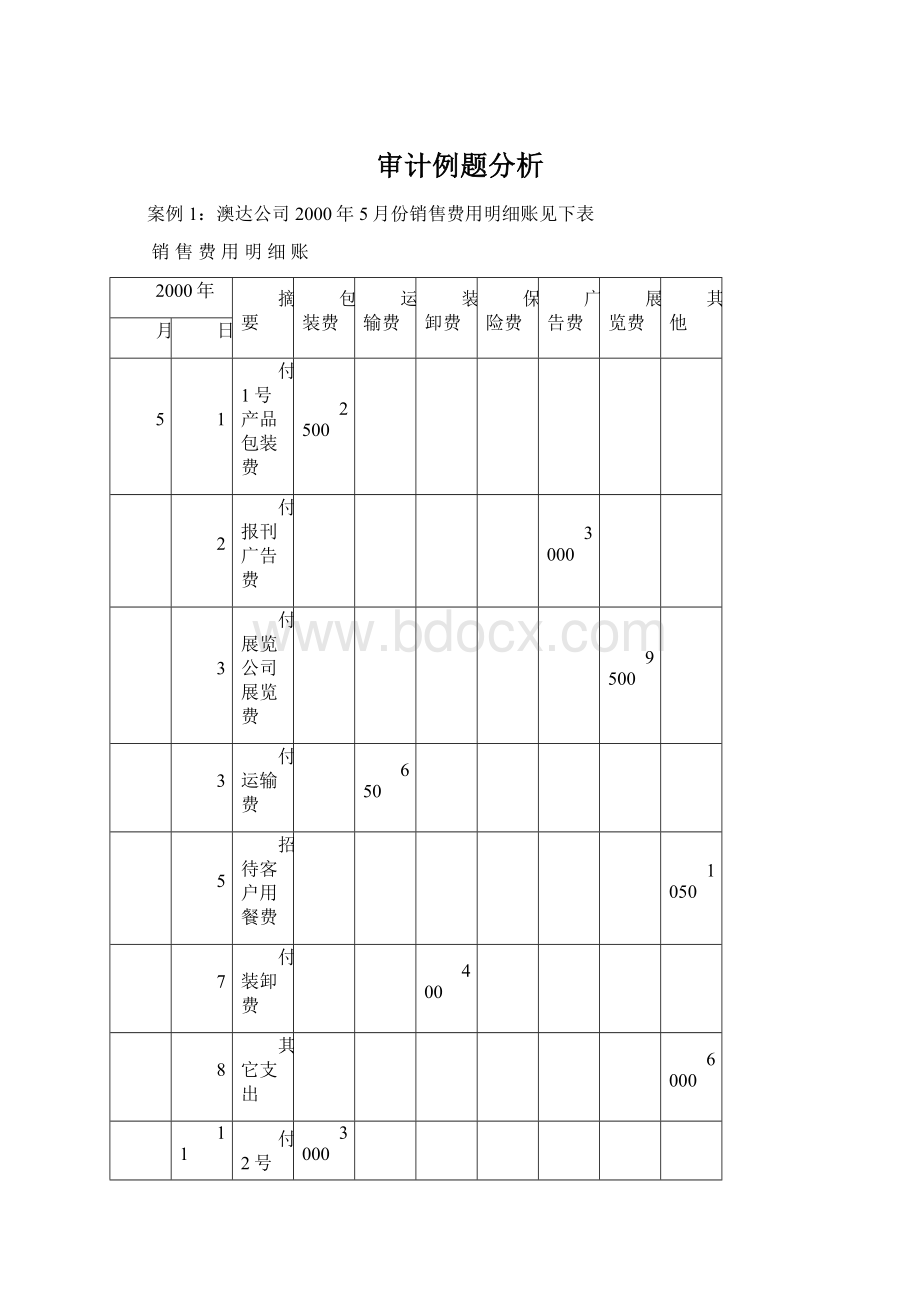 审计例题分析.docx