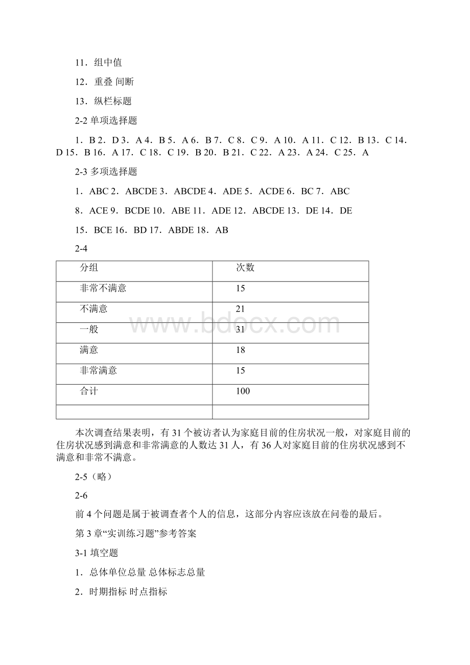 房地产统计实训练习题参考答案Word下载.docx_第2页