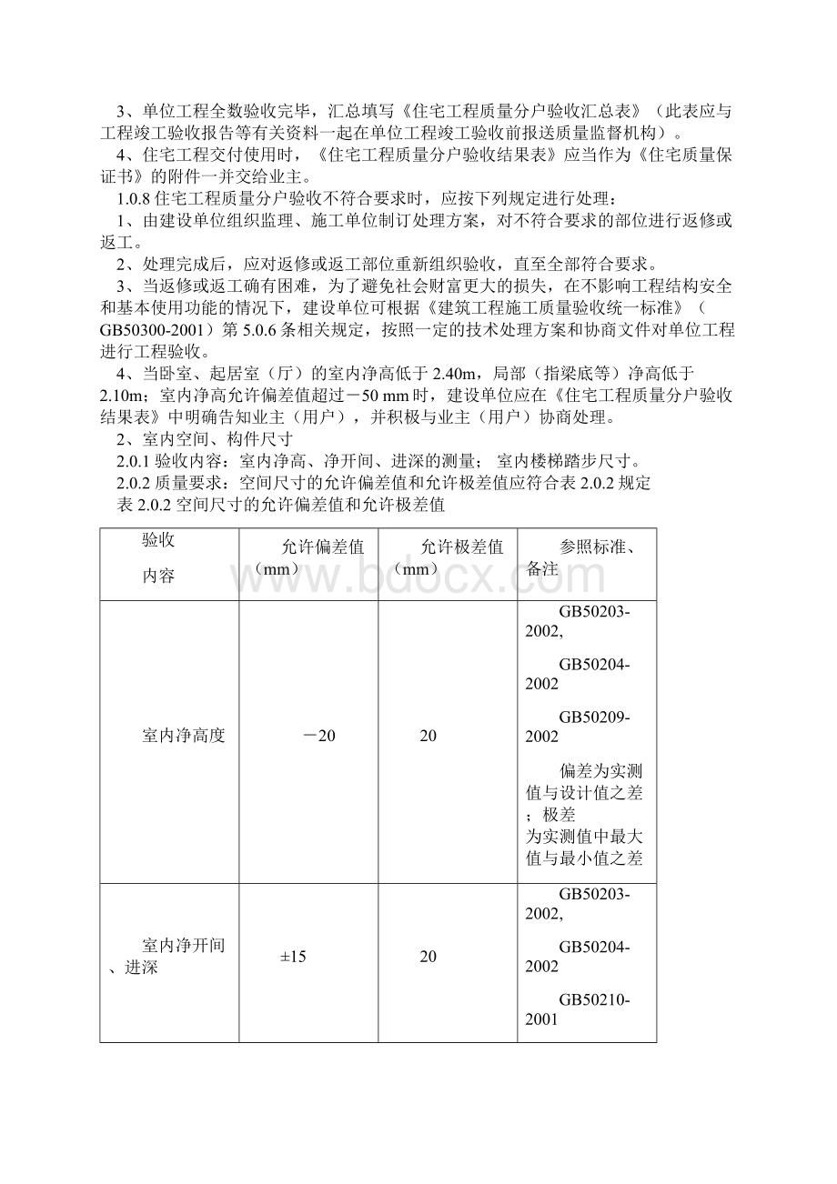 四川省分户验收标准docWord文件下载.docx_第2页