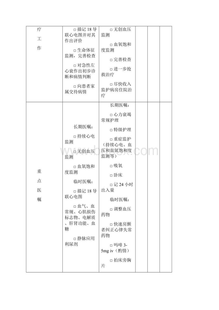 急性左心功能衰竭.docx_第3页