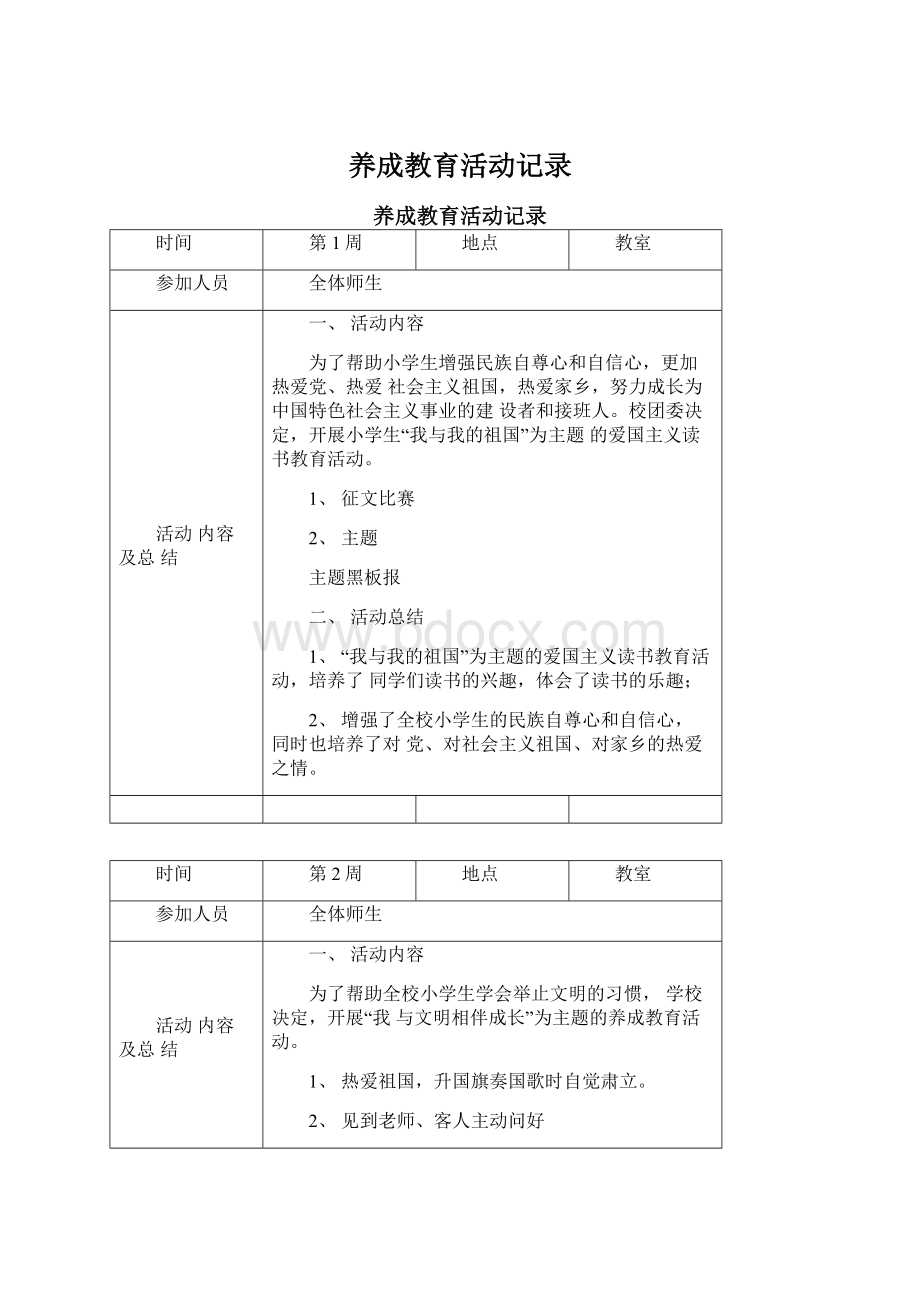 养成教育活动记录.docx_第1页