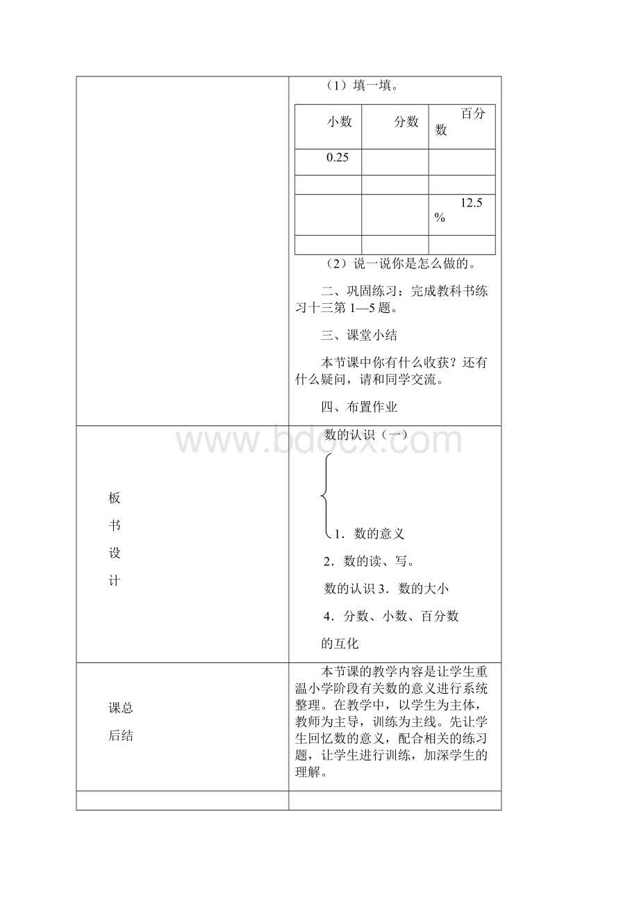 人教课标版小学数学六年级下册第六单元《总复习数与代数》教学设计Word文档下载推荐.docx_第3页