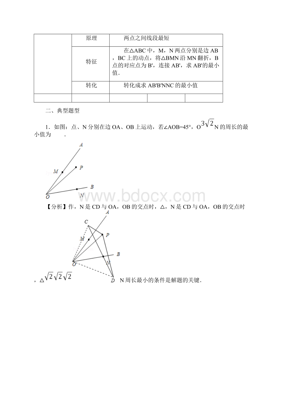 初中数学《最值问题》典型例题 完整版.docx_第2页