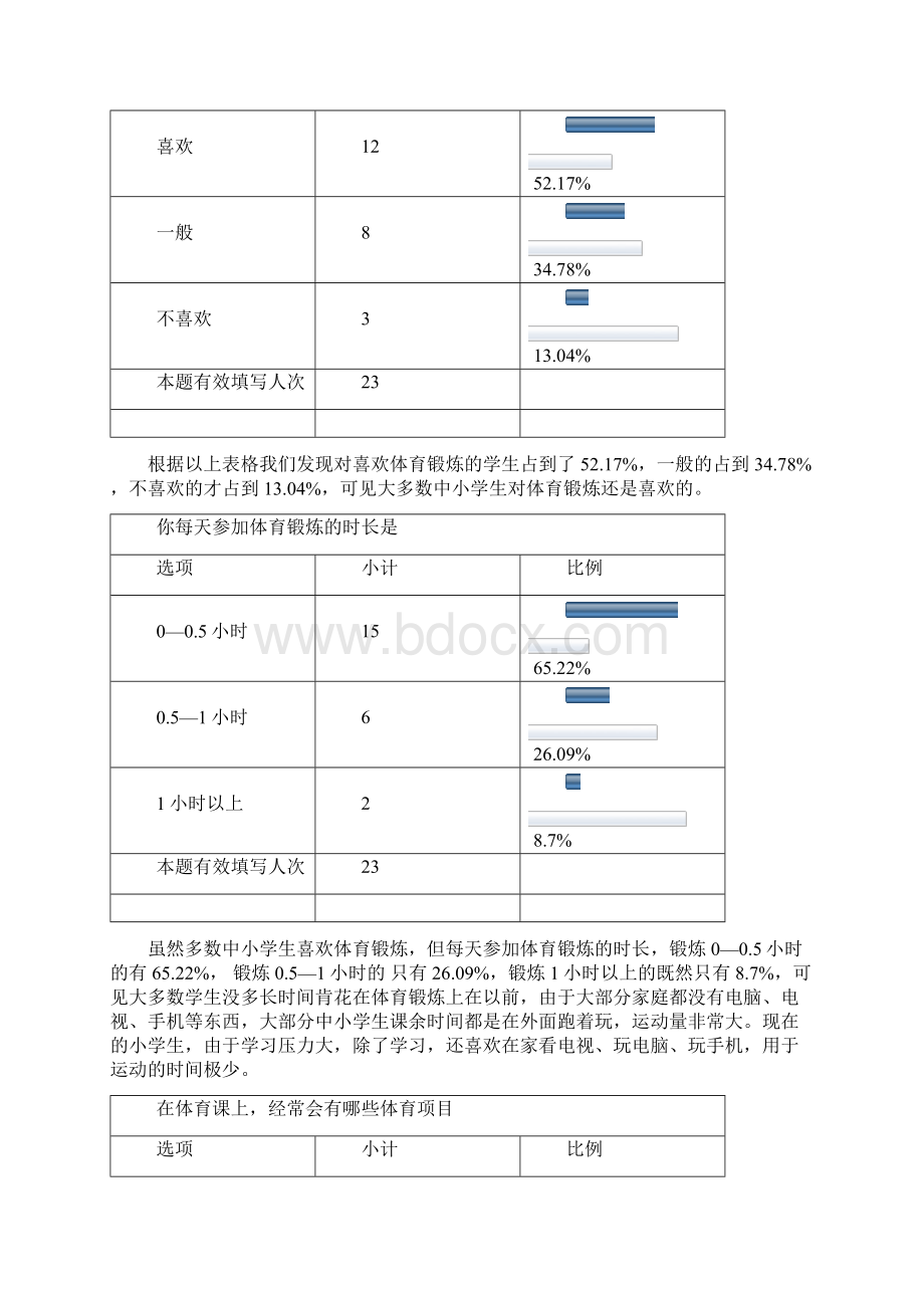 中小学生体育锻炼状况调研报告.docx_第2页