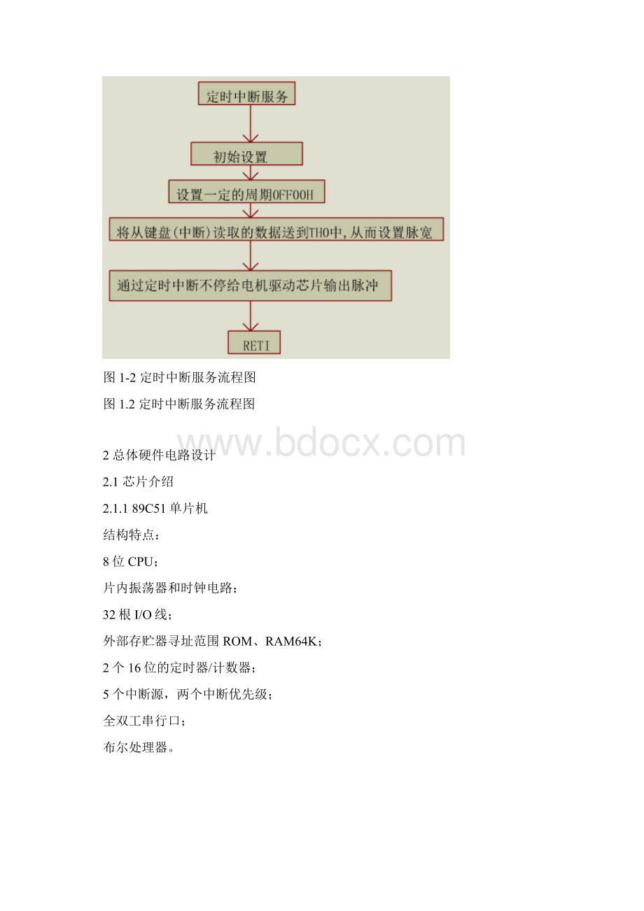 直流电机控制器课程设计Word文件下载.docx_第3页