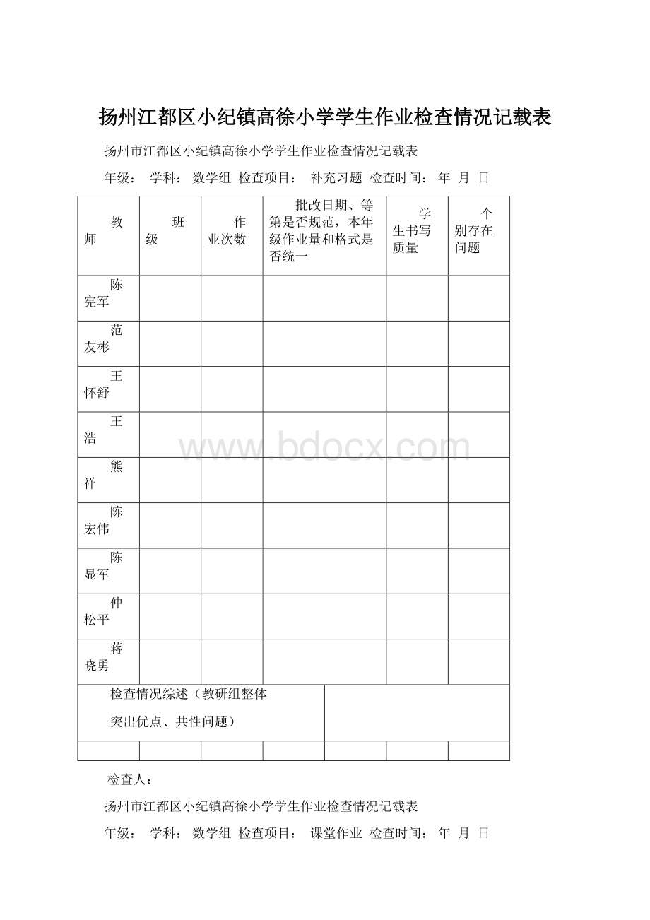 扬州江都区小纪镇高徐小学学生作业检查情况记载表.docx