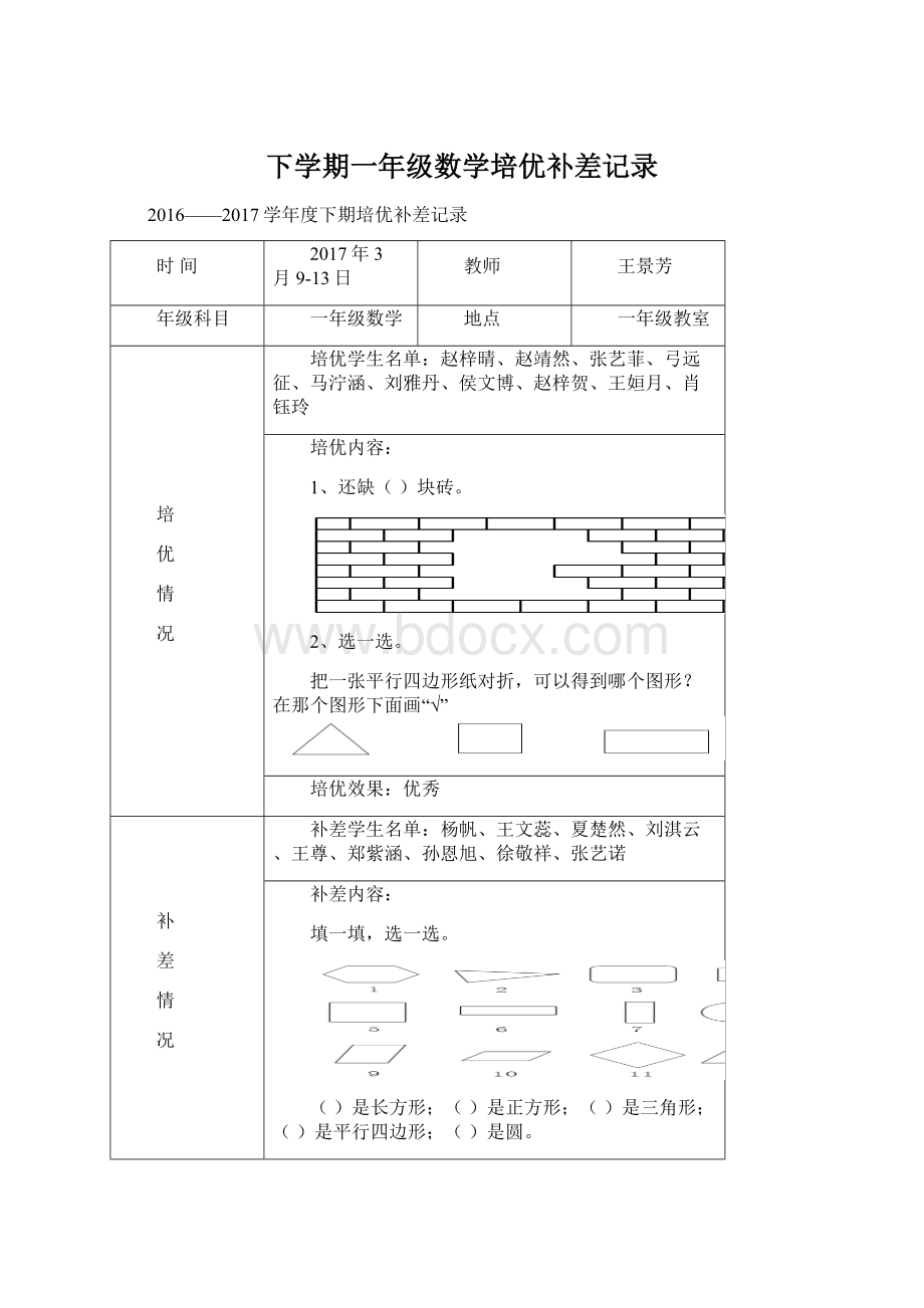 下学期一年级数学培优补差记录.docx_第1页