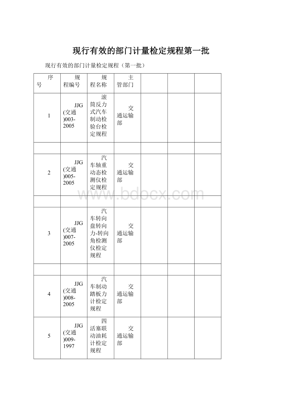 现行有效的部门计量检定规程第一批文档格式.docx