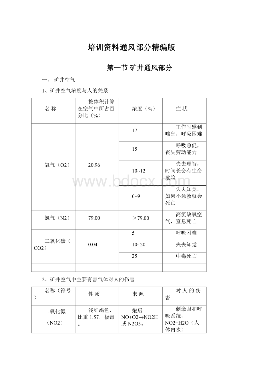 培训资料通风部分精编版.docx